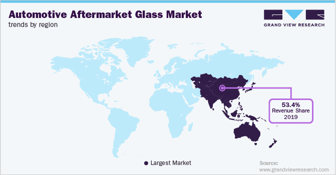 各地区汽车后市场玻璃市场趋势