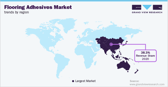地板胶粘剂市场趋势的地区